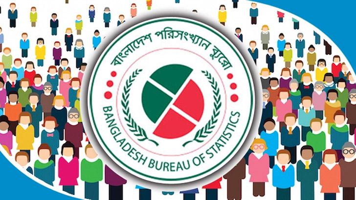 জাতীয় পরিসংখ্যান দিবস আজ